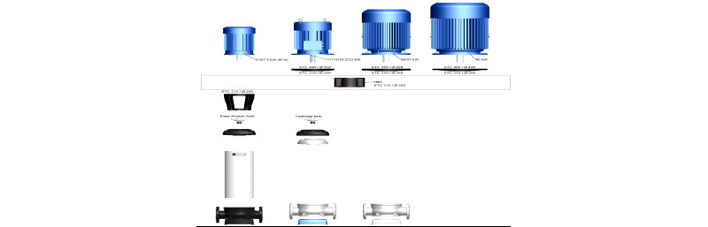 凯士比Movitec VF系列立式多级离心泵-深圳市荣泽节能环保设备有限公司
